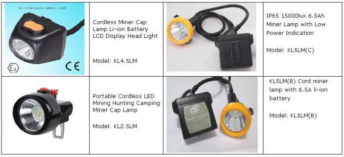 Одобренные CE водоустойчивые headlamps звероловства наивысшей мощности