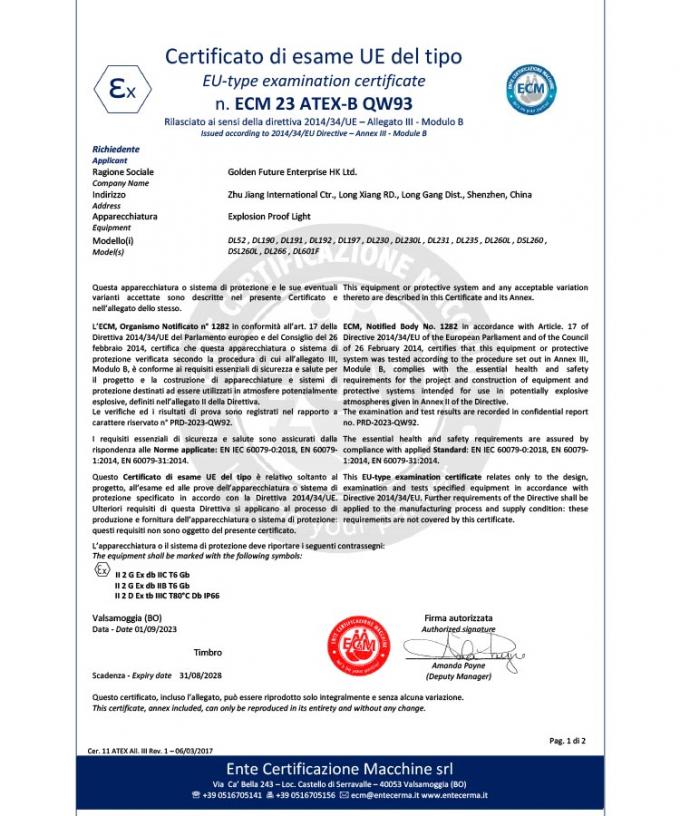 40-100 Вт светодиодный взрывостойкий рабочий свет UL ATEX IP66 -20-40C для промышленных осветительных решений 2