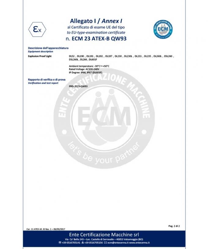 40-100 Вт светодиодный взрывостойкий рабочий свет UL ATEX IP66 -20-40C для промышленных осветительных решений 3