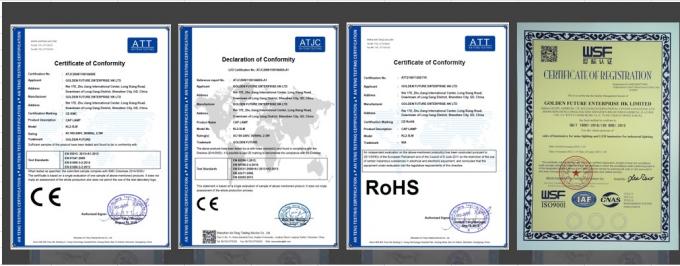 Взрывозащитный шахтный фонарь, портативный KL2.5LM светодиодный лампа с 360° освещением 5