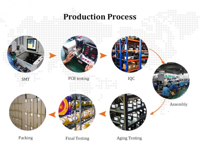 Высокопроизводительный светодиодный фонарь для подземных шахт 7
