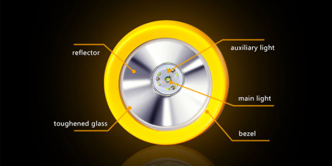 Сверхъяркий светодиодный шахтерский фонарь KL5LMC, перезаряжаемый, водонепроницаемый IP68, портативный для подземной добычи 0