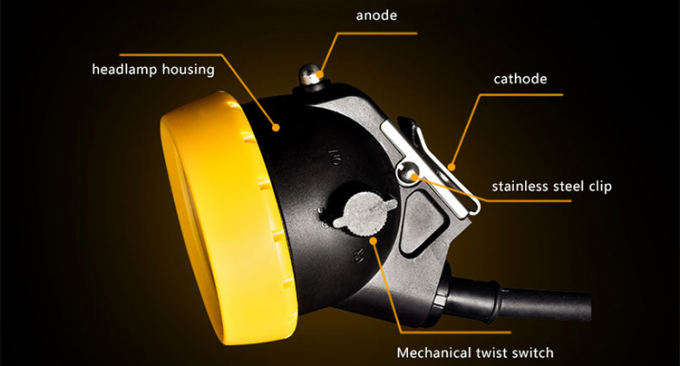 Сверхъяркий светодиодный шахтерский фонарь KL5LMC, перезаряжаемый, водонепроницаемый IP68, портативный для подземной добычи 1